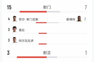 最新世界杯西班牙对决奥地利在线观看_最新世界杯西班牙对决奥地利在线观看在线观看_免费看直播