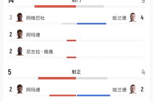 最新澳西甲科廷大学VS金斯利西部全场录像_最新澳西甲科廷大学VS金斯利西部全场录像在线观看_免费看直播