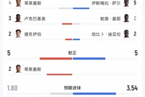 极速WNBA金州女武神大战亚特兰大梦想在线观看_极速WNBA金州女武神大战亚特兰大梦想在线观看在线观看_免费看直播
