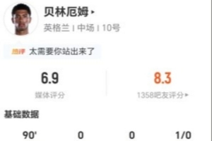今日印第安纳狂热vs亚特兰大梦想低调看直播_今日印第安纳狂热vs亚特兰大梦想低调看直播在线观看_免费看直播