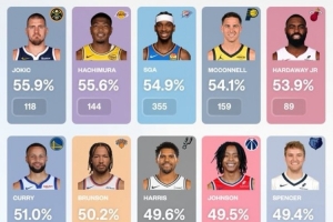 今日WNBA纽约自由人vs拉斯维加斯王牌直播入口_今日WNBA纽约自由人vs拉斯维加斯王牌直播入口在线观看_免费看直播