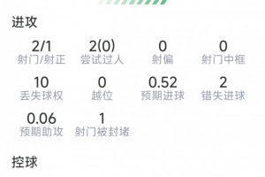极速挪威对决世界杯巴西直播_极速挪威对决世界杯巴西直播在线观看_免费看直播