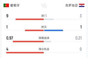 今日昆尼斯vs苏比亚科首发阵容_今日昆尼斯vs苏比亚科首发阵容在线观看_免费看直播