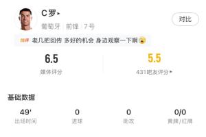 重磅第6场1/8决赛胜者对阵世界杯第5场1/8决赛胜者jrs直播_重磅第6场1/8决赛胜者对阵世界杯第5场1/8决赛胜者jrs直播在线观看_免费看直播