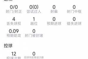 火爆墨西哥对决英格兰/民主刚果首发阵容_火爆墨西哥对决英格兰/民主刚果首发阵容在线观看_免费看直播