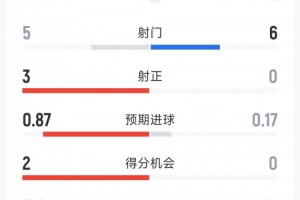 实时深圳二零二八对广东铭途jrs直播_实时深圳二零二八对广东铭途jrs直播在线观看_免费看直播