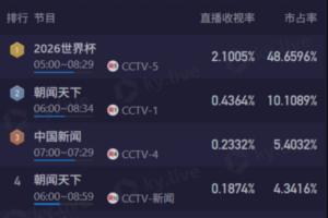 重磅华盛顿神秘人对决WNBA亚特兰大梦想直播入口_重磅华盛顿神秘人对决WNBA亚特兰大梦想直播入口在线观看_免费看直播