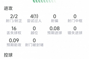 极速乌兹别克斯坦对阵民主刚果直播_极速乌兹别克斯坦对阵民主刚果直播在线观看_免费看直播
