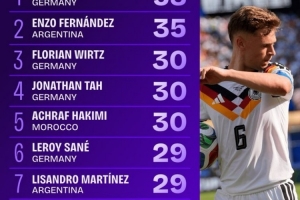 极速澳大利亚U17女篮对美国U17女篮首发阵容_极速澳大利亚U17女篮对美国U17女篮首发阵容在线观看_免费看直播