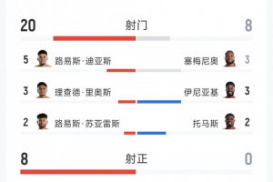 火爆C2对F1在线观看_火爆C2对F1在线观看在线观看_免费看直播