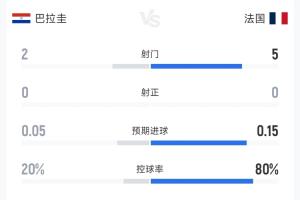 极速H2VS世界杯阿根廷低调看直播_极速H2VS世界杯阿根廷低调看直播在线观看_免费看直播