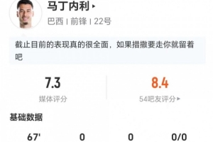 极速澳西甲科廷大学VS科克本市进球集锦_极速澳西甲科廷大学VS科克本市进球集锦在线观看_免费看直播
