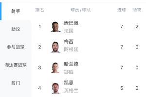 免费鹈鹕对阵太阳比分预测_免费鹈鹕对阵太阳比分预测在线观看_免费看直播